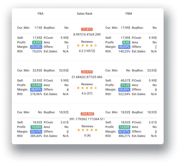 Product update tool